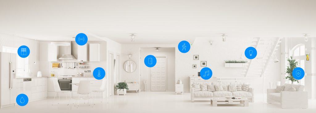 Fibaro Smart Home Infographic